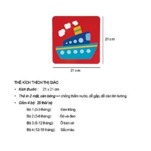 Bộ Thẻ Flashcard Kích Thích Thị Giác Cho Bé Giai Đoạn 0-36 Tháng